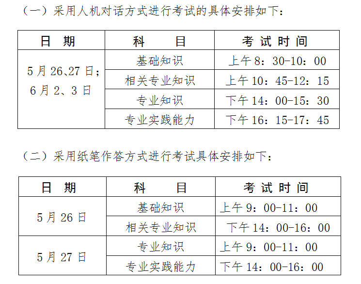 广东河源考点2018年卫生资格考试科目、考试时间