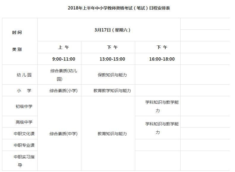 2018上半年北京教师资格证考试时间及科目