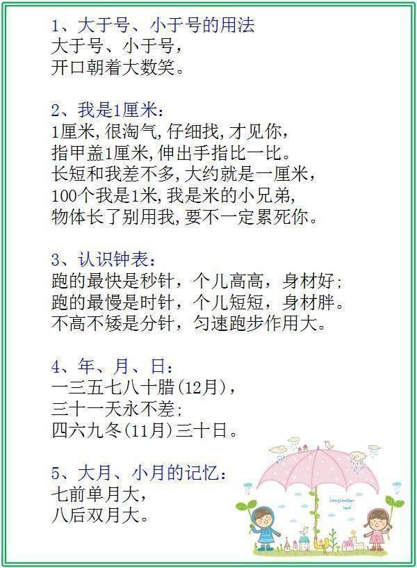 小学数学知识点总结