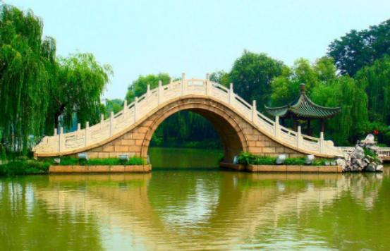 毕业季旅游 看看有没有你想去的地方