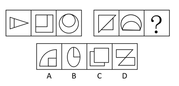 2019国考行测技巧：图形推理重要考点——对称性