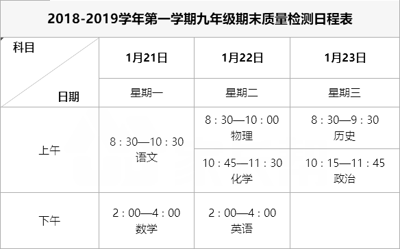 2019年福州九年级期末质检考试时间安排
