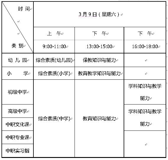 2019年教师资格证考试科目时间安排