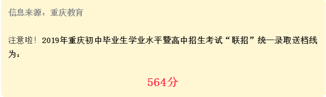 2019年重庆联招中考录取分数线为56