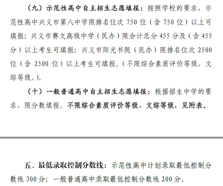 2019年贵州黔西南州中考高中录取分数线