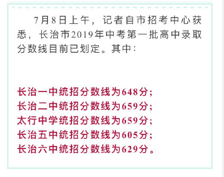 2019年山西长治市中考高中学校录取分数线公布