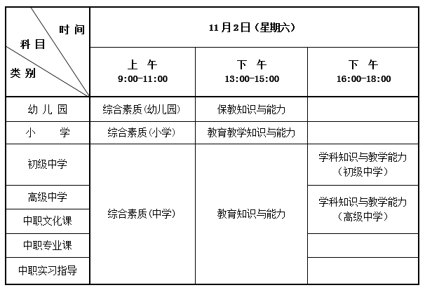 2019下半年教师资格笔试安排