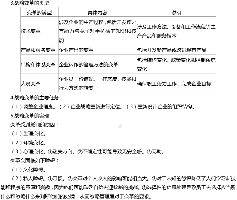 2019注会cpa《战略》高频考点：战略变革管理