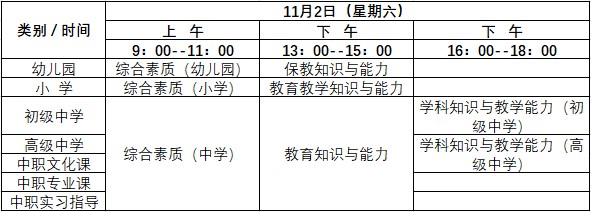 2019下半年云南教师资格笔试报名公告