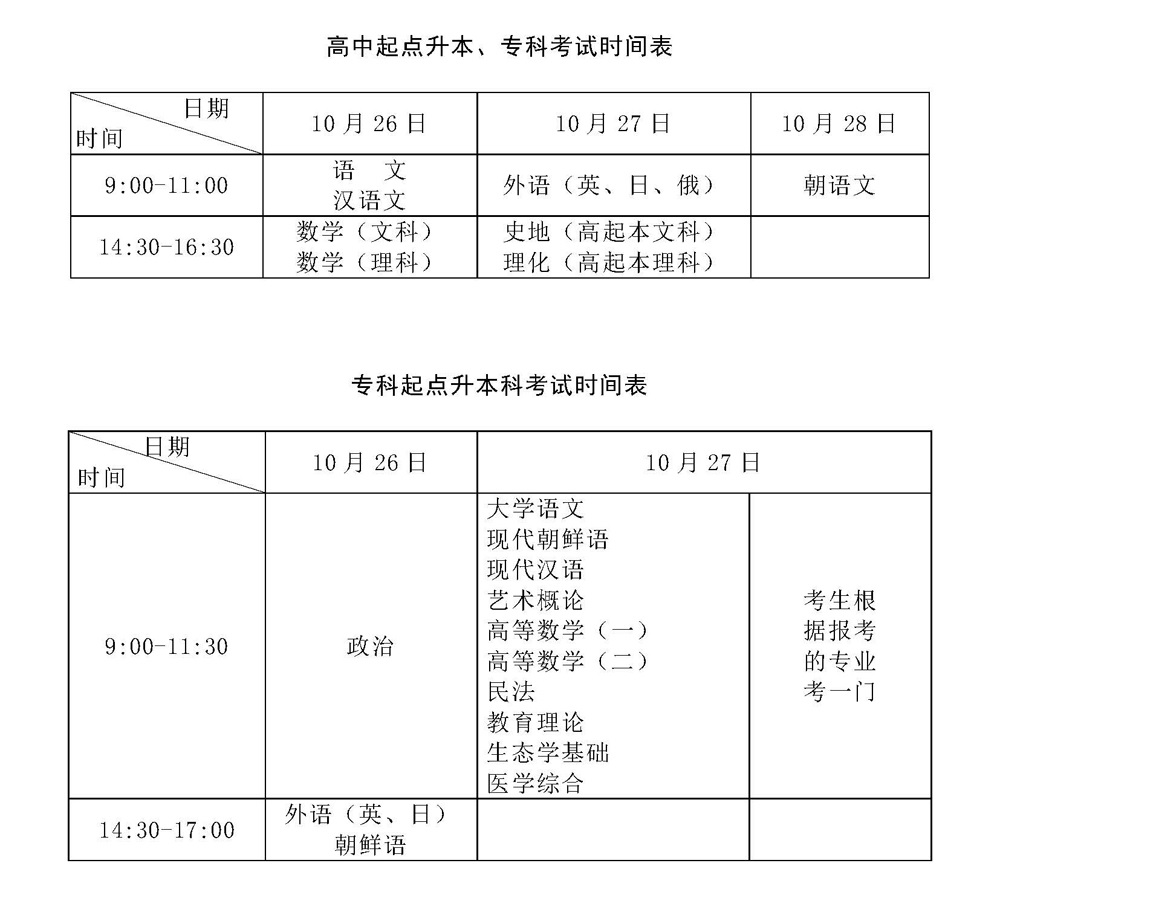 吉林省2019年全国成人高校招生统一考试时间表