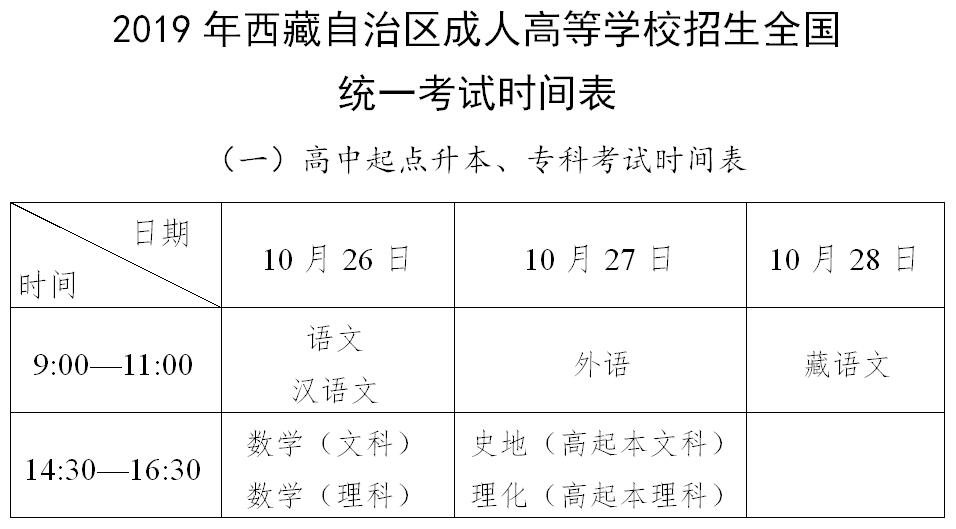 2019年西藏成人高考考试时间