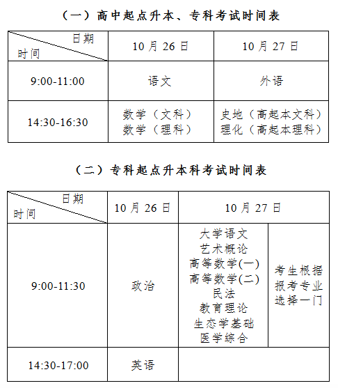 2019年北京成人高考考试时间:10月26日-27日