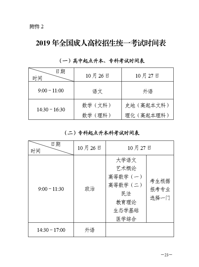 湖南省2019年成人高等学校考试招生工作实施办法