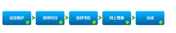 证券从业资格考试报名流程（详细图解）