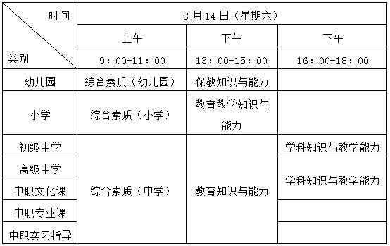 2020上半年天津教师资格证笔试报名公告