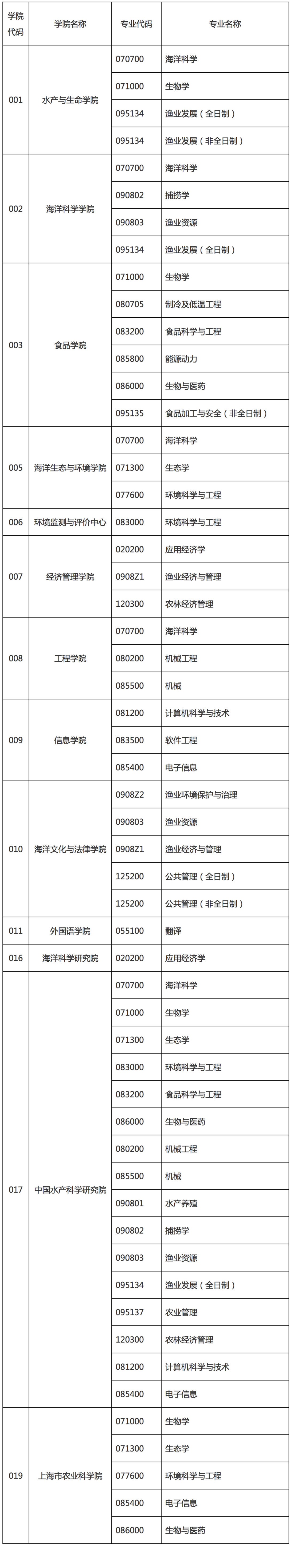 iShot 2020-02-26 上午11.19.37.png