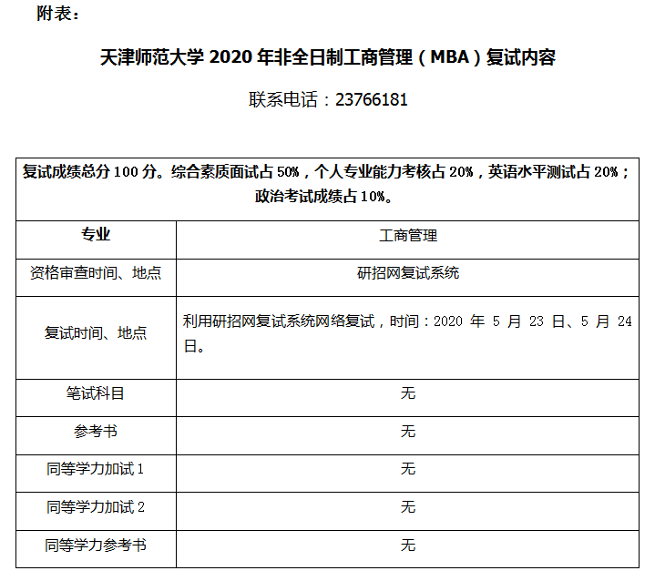 天津师范大学考研复试 2020考研复试公告