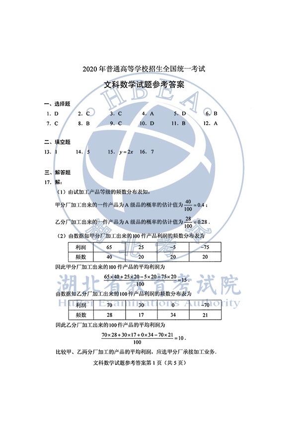 2020全國卷1高考文科數學試卷及參考答案