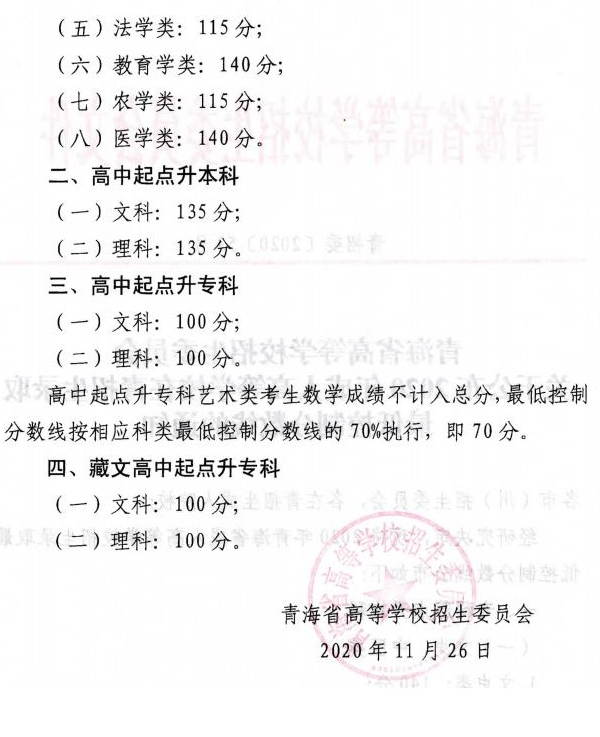 青海2020年成人高考录取分数线已公布