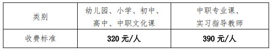 2020年下半年湖南教师资格证面试报名公告