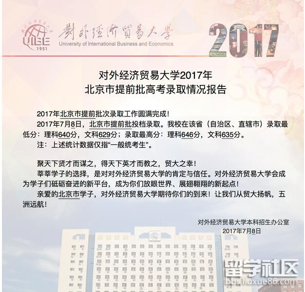 对外经济贸易大学2017北京提前批高考录取分数线