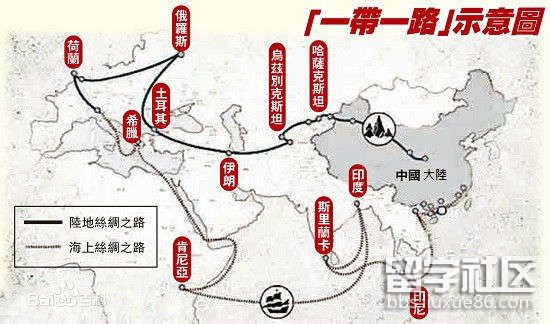 "一带一路"是什么意思