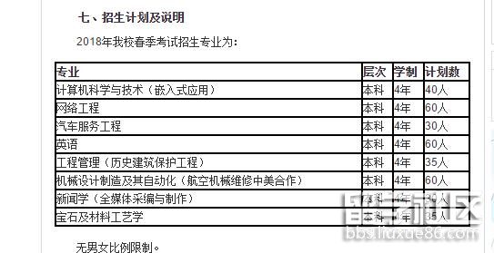 上海建桥学院2018春季高考招生章程