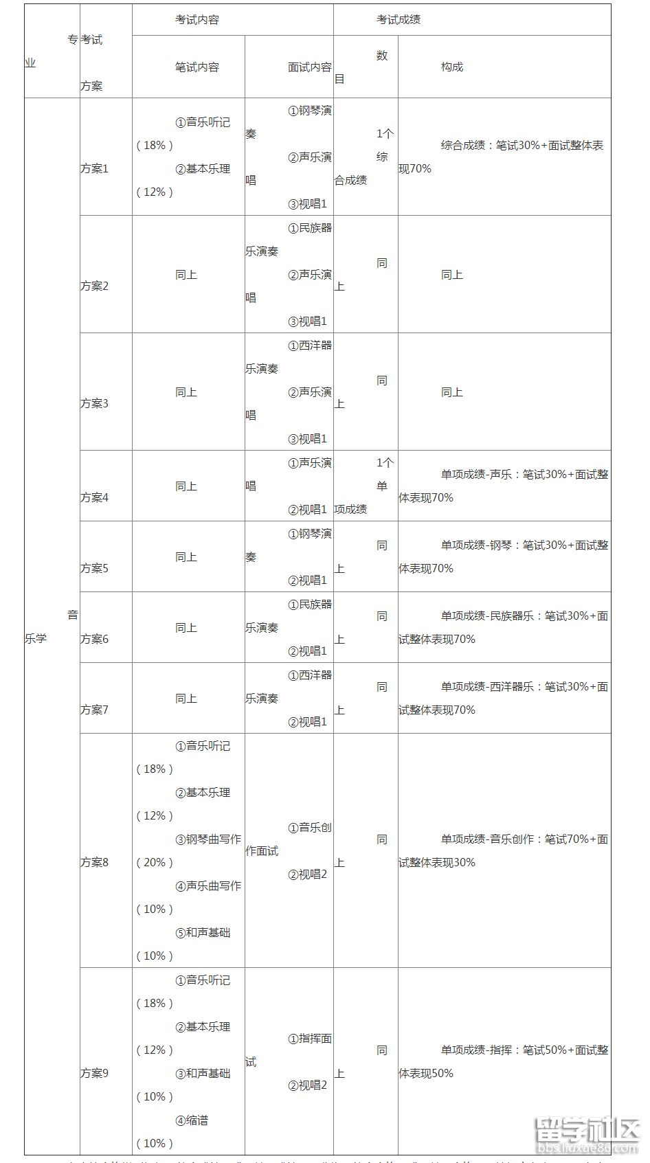 首都师范大学（4）.png