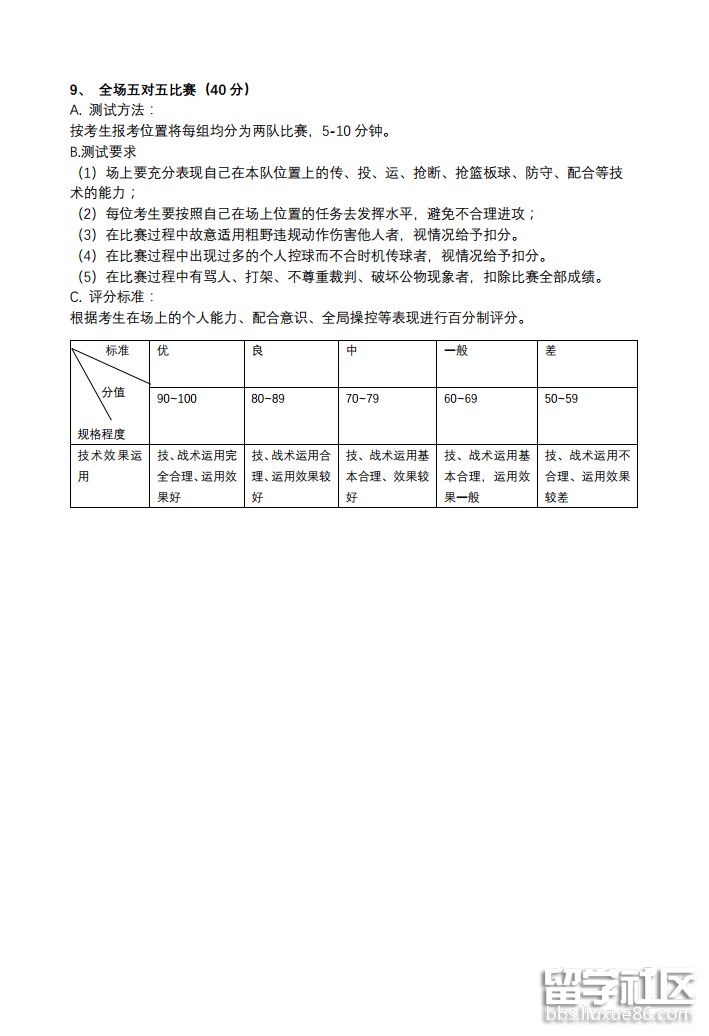 华中师范大学2018高水平运动队篮球项目测试