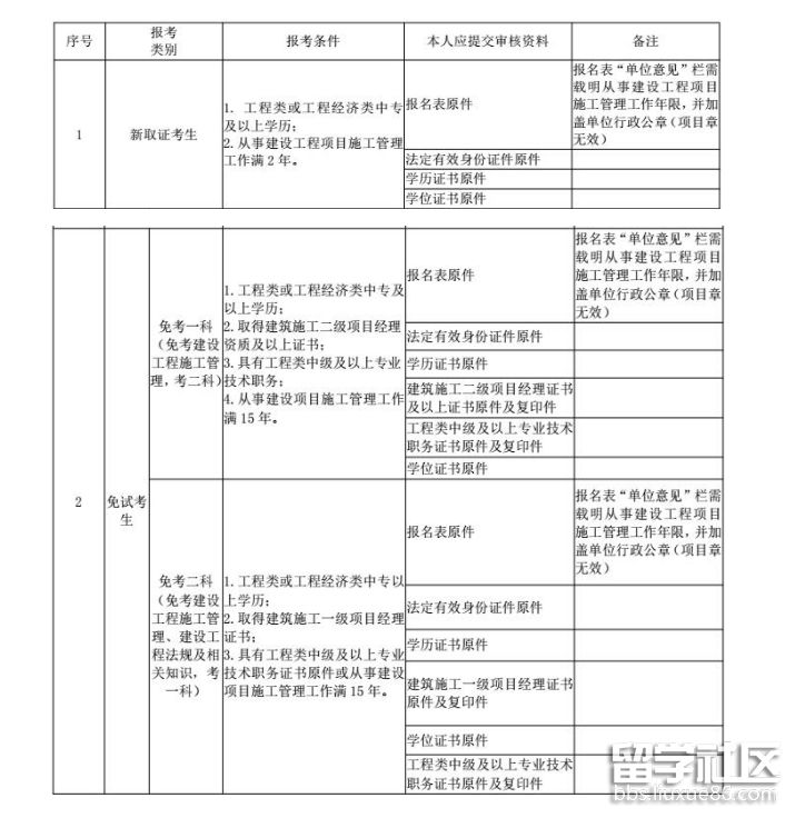 贵州审查资料图2.png