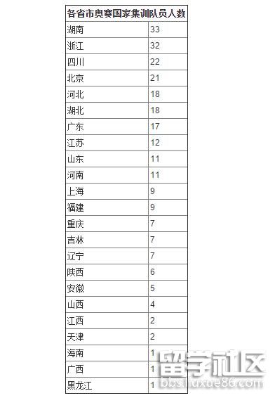 法国奥赛人口_法国奥赛博物馆