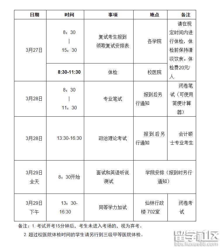 南京财经大学2018考研复试时间安排表