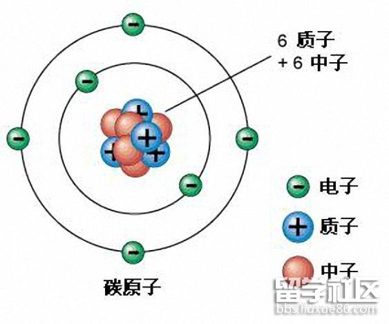 原子结构.jpg