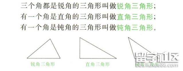 三角形分类2.png