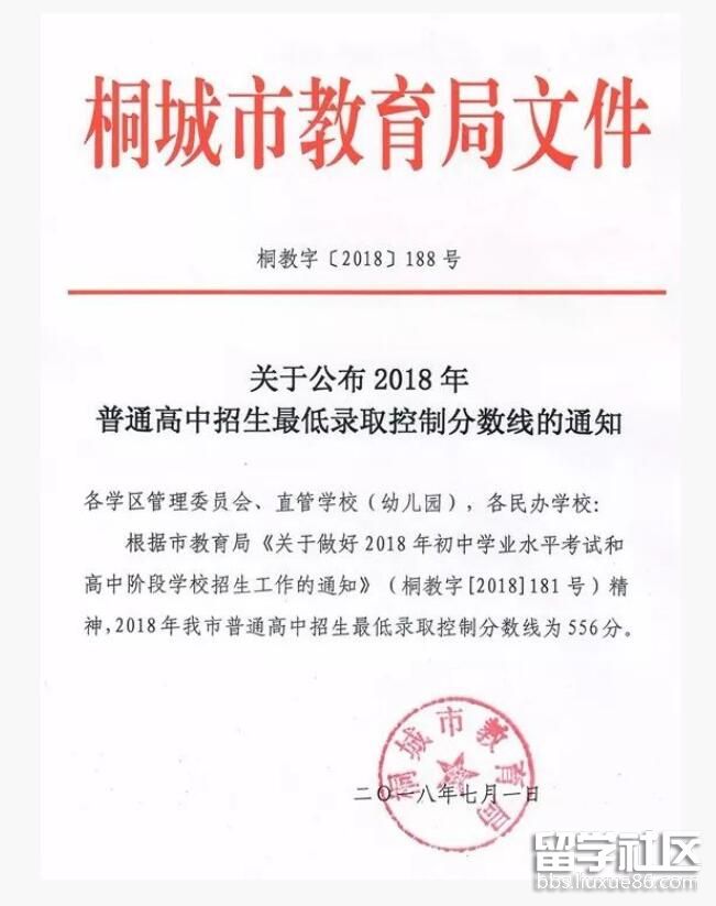 2018安庆桐城中考分数线已公布