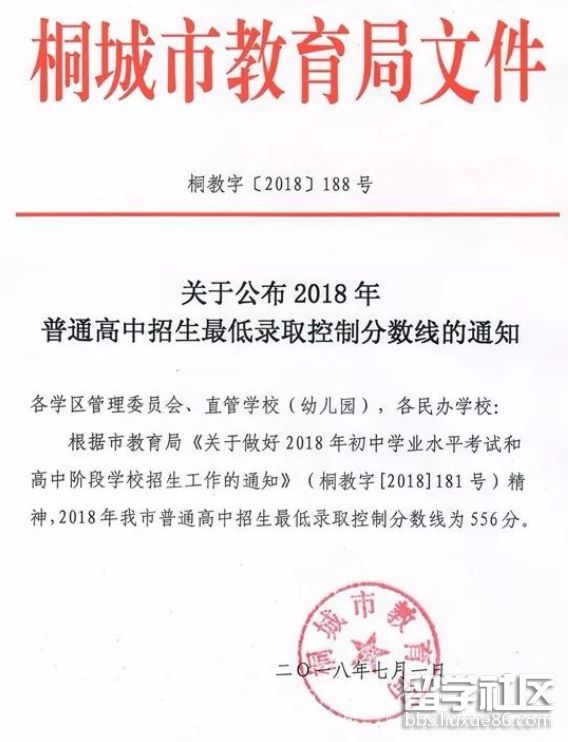 2018年安徽安庆中考分数线已公布