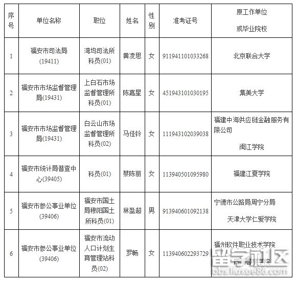 宁德市现有人口多少_宁德市地图