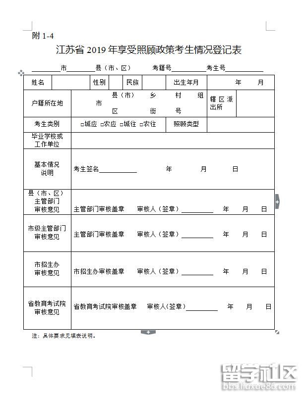 江苏省2019高考享受照顾政策考生情况登记表