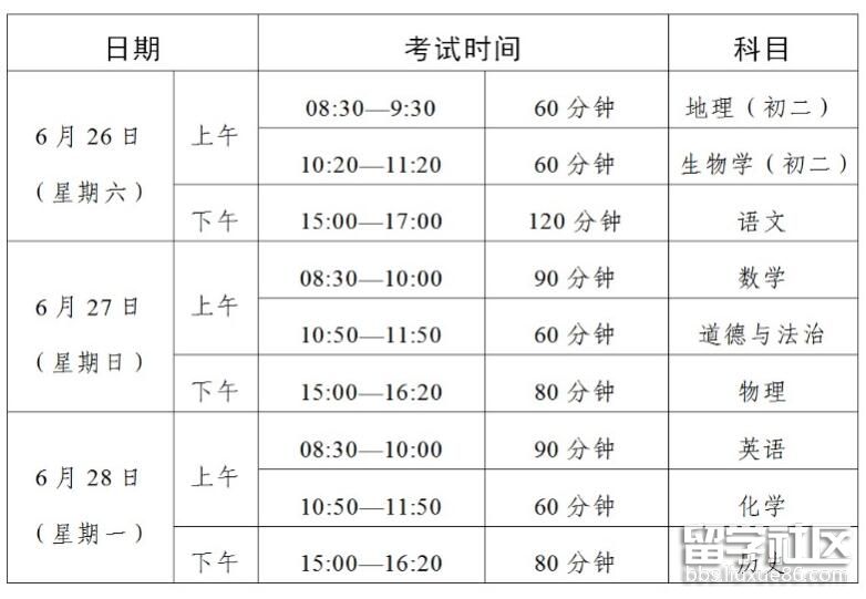 2021广东江门中考时间