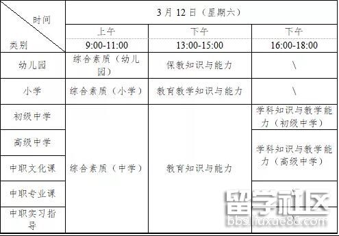 2022上半年湖南中小学教师资格考试(笔试)考试科目与时间