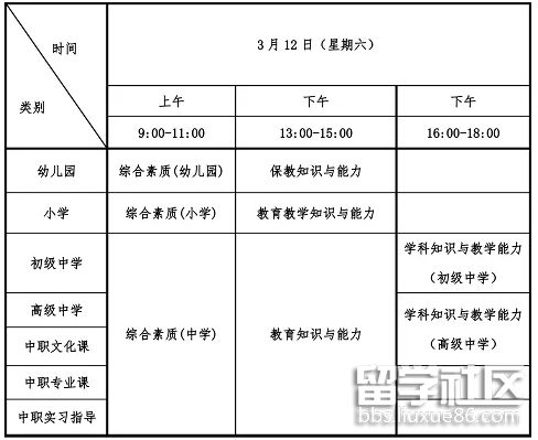 2022上半年四川中小学教师资格考试笔试时间及科目