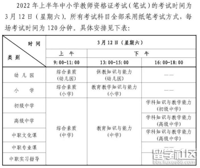 2022上半年上海中小学教师资格考试笔试时间及科目