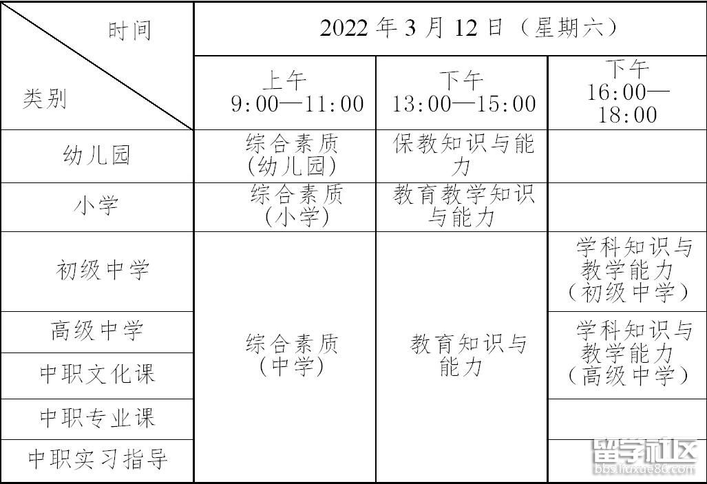 2022上半年广东中小学教师资格考试笔试时间及科目