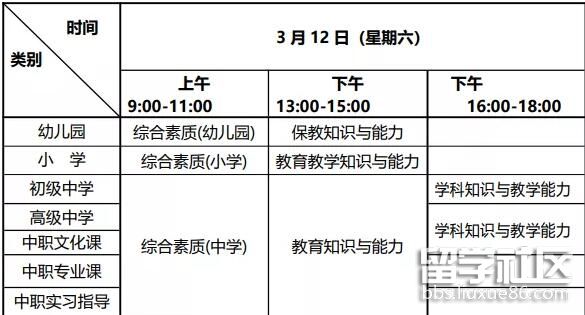 2022上半年重慶中小學教師資格考試筆試時間及科目