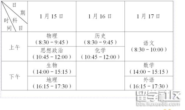 2022江苏高中学业水平考试笔试科目与时间