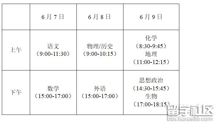 江苏省2022年普通高校招生考试时间安排表