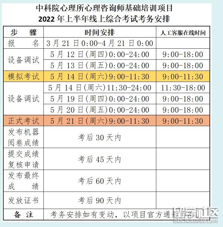 2022年上半年云南心理咨询师考试时间安排