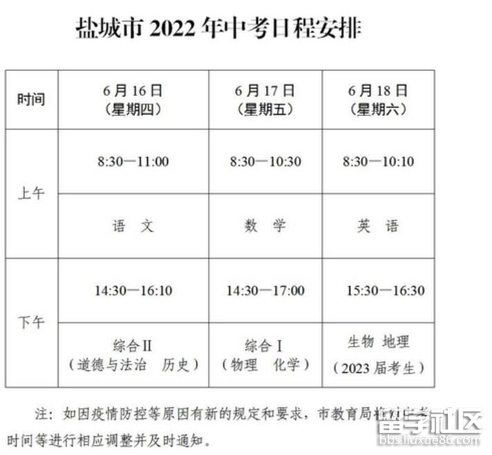 2022年江苏盐城中考时间(6月16日至18日)