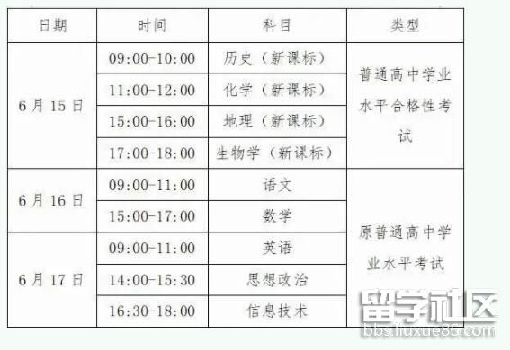 2022年上半年广西高中学业水平考试各科目具体考试时间