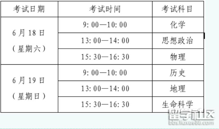 2022上海高中学业水平考试时间及科目